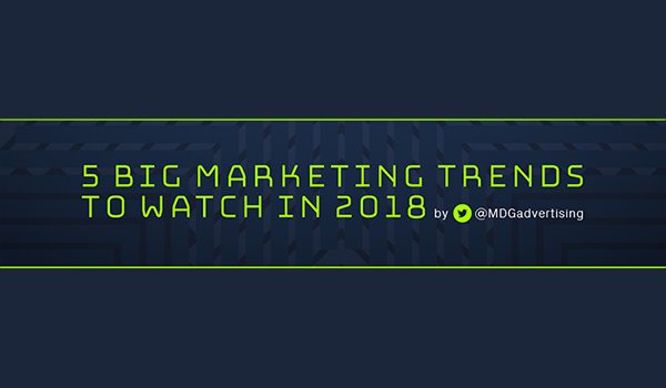 5 Huge Marketing Trends You Have to Watch Out for in 2018