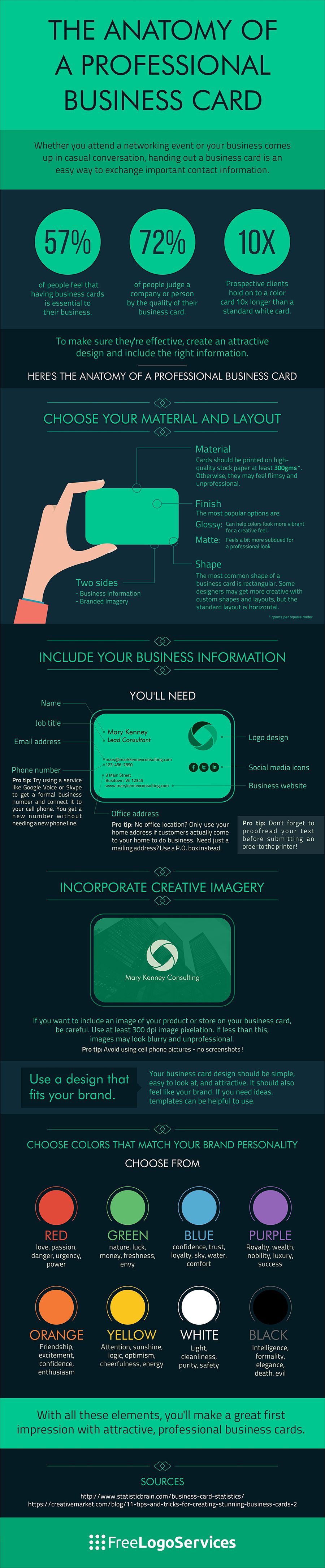 How to Create a Professional Business Card People Won’t Throw Away