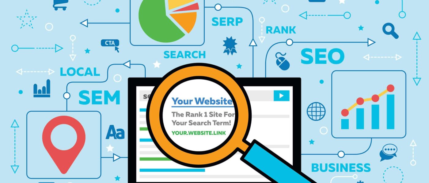 Anatomy Of A Search Engine Results Page (SERP)