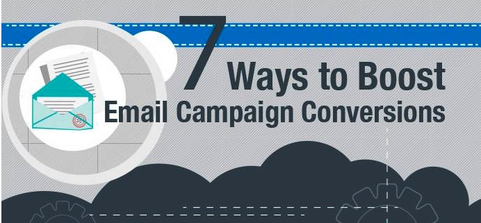 7 Tips To Better Email Marketing